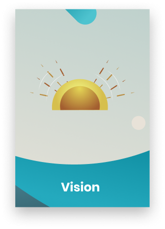 Vision